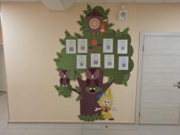 Входная группа